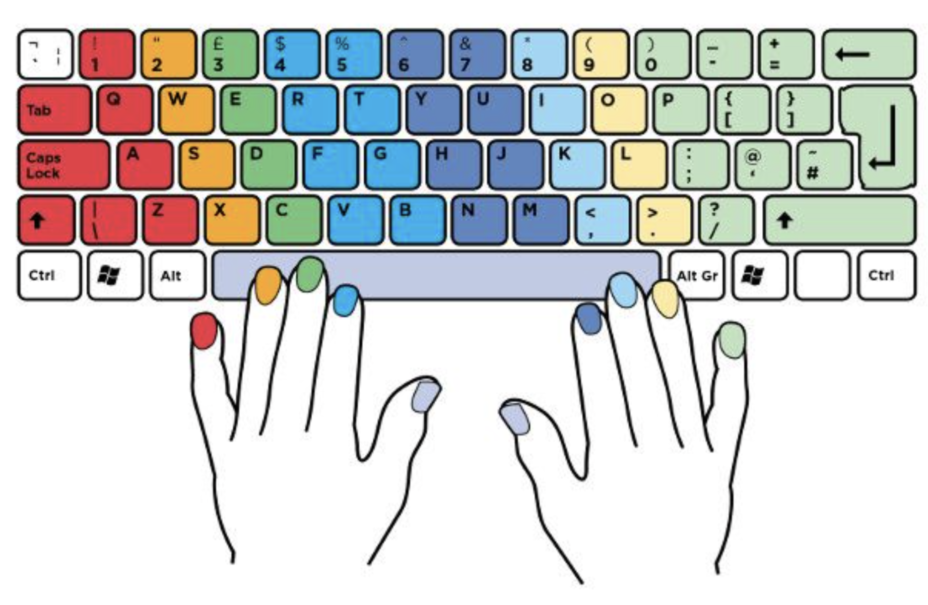 IELTS trên máy tính: "Meta" mới hay là rào cản cho sĩ tử?