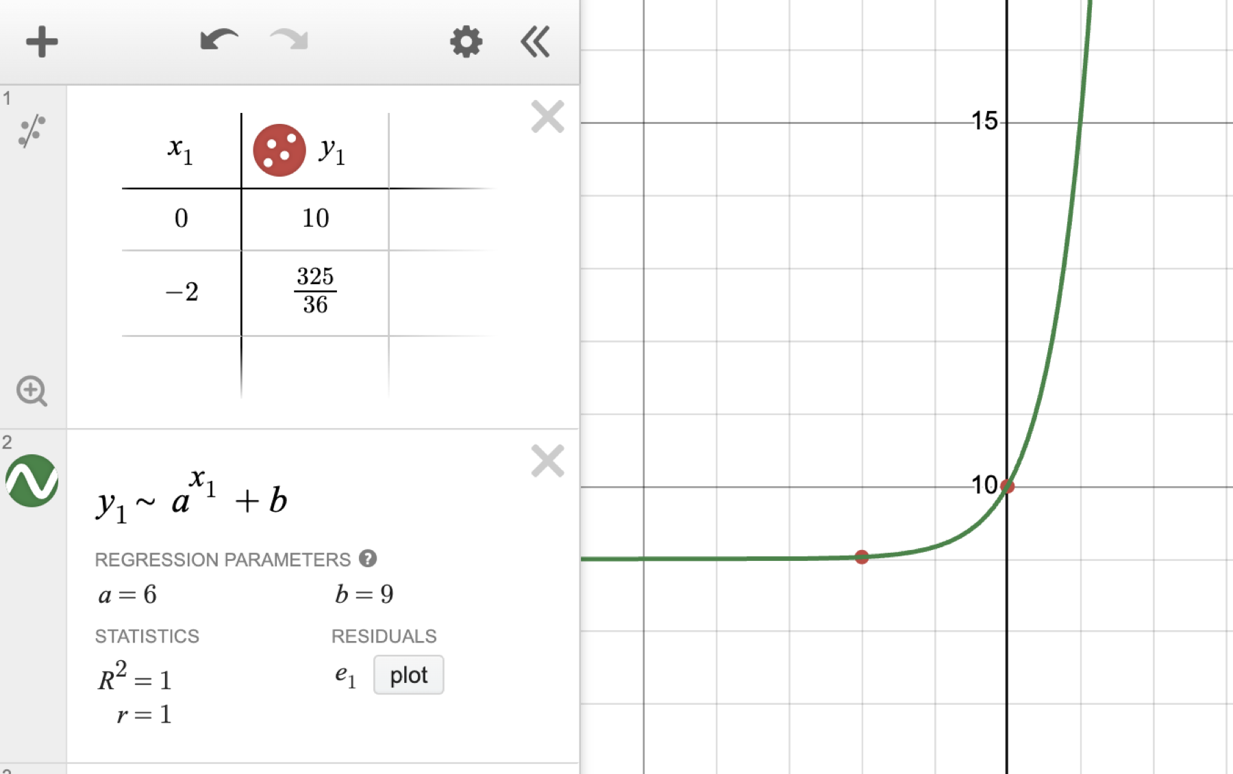Cẩn thận khi dùng Desmos
